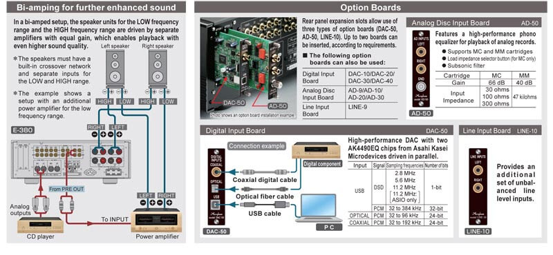 Amply Accuphase E380