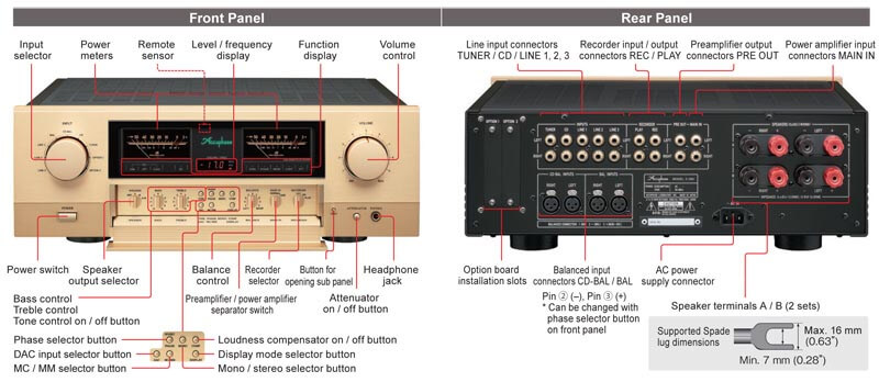 Amply Accuphase E380