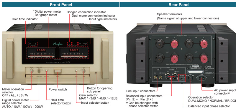 Power Ampli Accuphase A75 ch&iacute;nh h&atilde;ng gi&aacute; rẻ