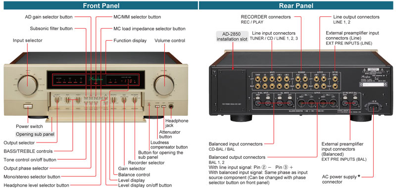 Pre Amply Accuphase C2450 ch&iacute;nh h&atilde;ng gi&aacute; rẻ