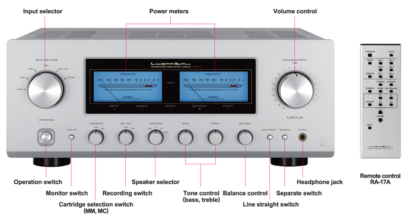 Amply Luxman L505UX II