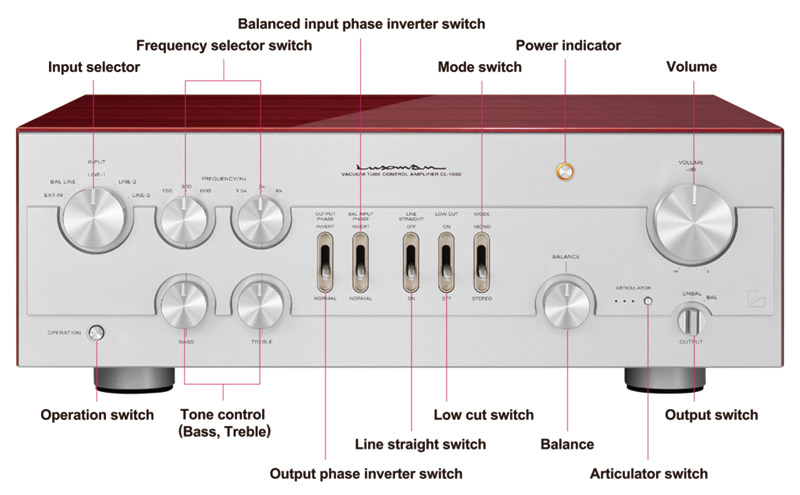Pre Amply đèn Luxman CL-1000