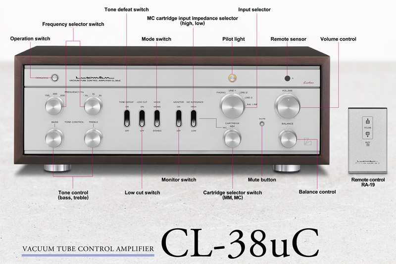 Pre Amply Luxman CL-38uC chính hãng giá rẻ