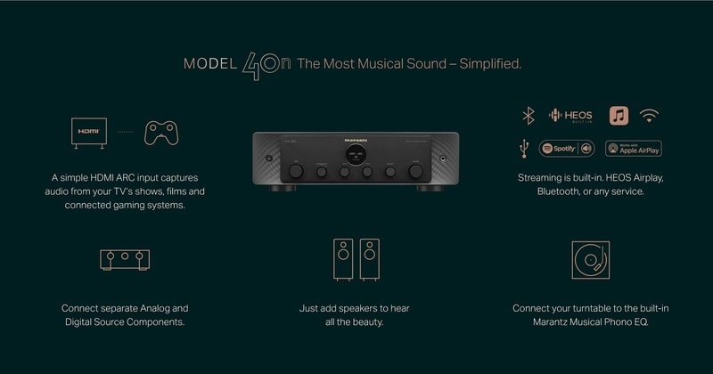Amply Marantz Model 40N (New 2022) 