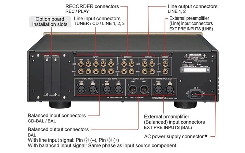 Power Amply Accuphase C2150