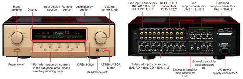 Pre Amply Accuphase C3900