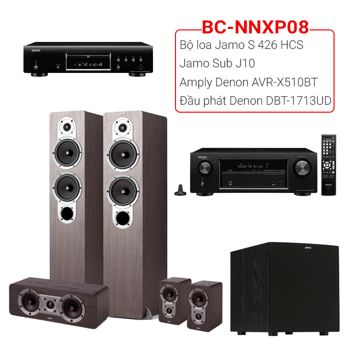 dan-am-thanh-nghe-nhac-xem-phim-bc-nnxp08 Dàn âm thanh 5.1 xem phim, nghe nhạc BC-NNXP08 chính hãng