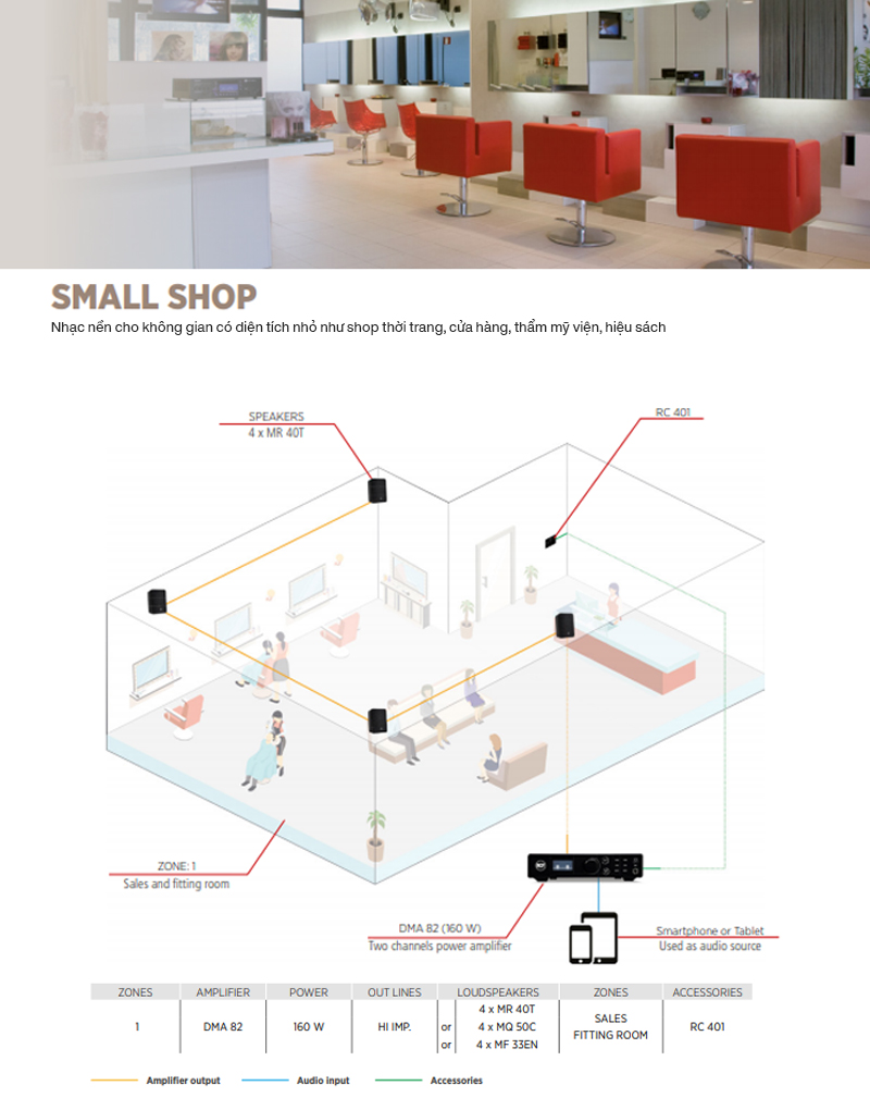 hệ thống &acirc;m thanh cho cửa h&agrave;ng shop