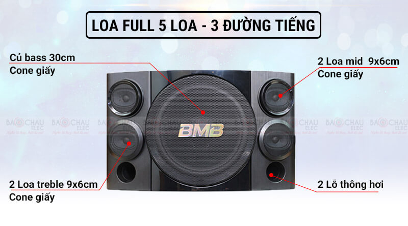 Bạn biết g&igrave; về th&ocirc;ng số kỹ thuật của loa karaoke