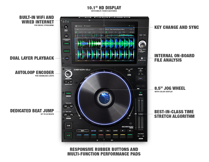Bàn DJ Denon DJ SC6000 Prime