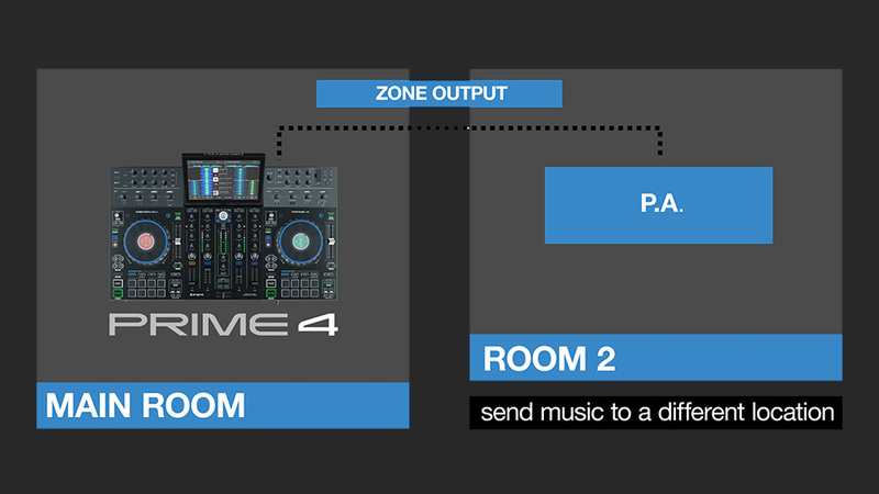 Bàn DJ Denon DJ Prime 4