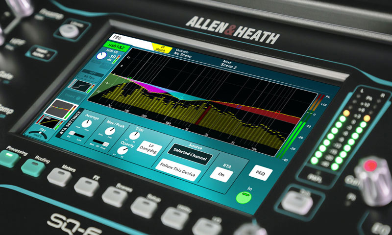 B&agrave;n Mixer Allen & Heath SQ7