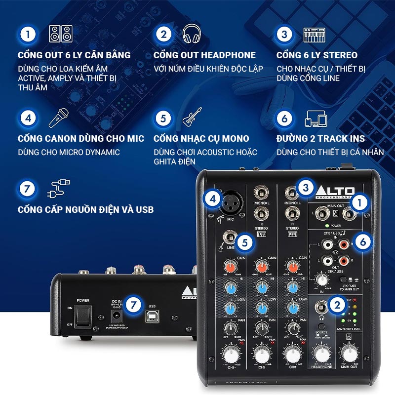 B&agrave;n Mixer Alto TrueMix 500