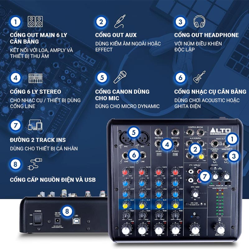 B&agrave;n Mixer Alto TrueMix 600