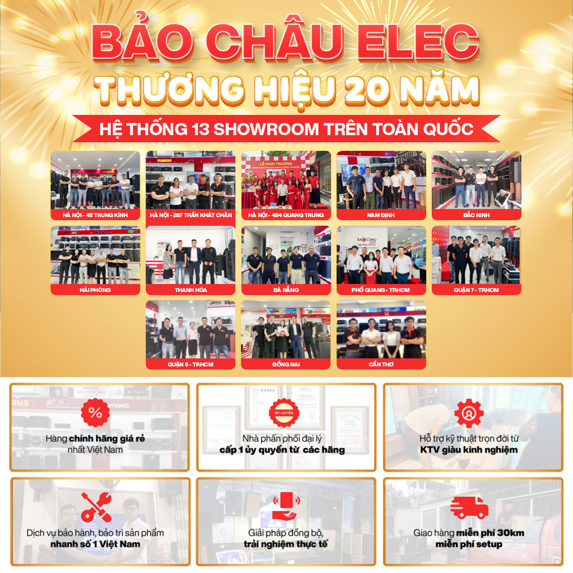 showroom Bảo Châu Elec