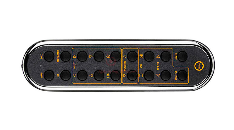 Bộ giải m&atilde; DAC Roksan K3 DAC