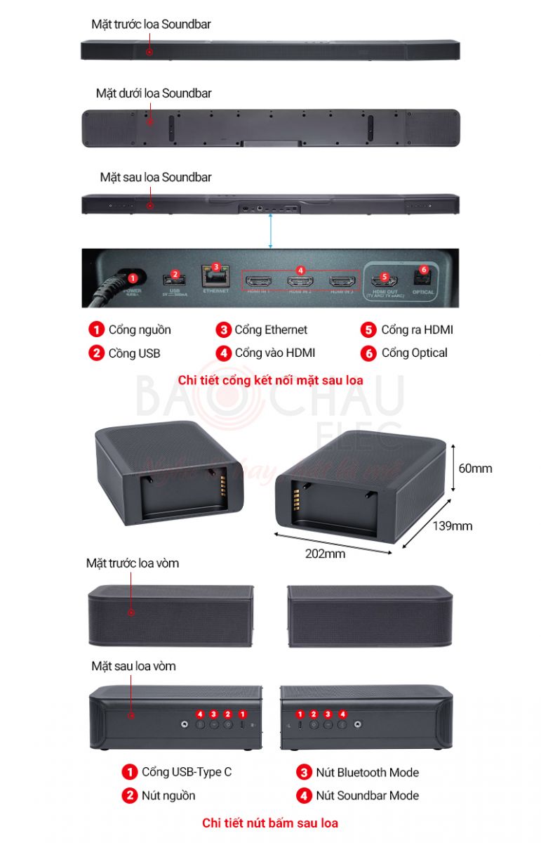 Bộ loa soundbar JBL Bar 1300