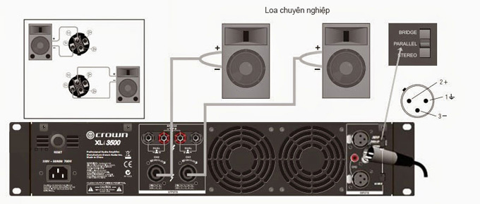 Cách ghép nối cục đẩy công suất với loa ở chế độ Parallel. Nguồn: Hãng Crown