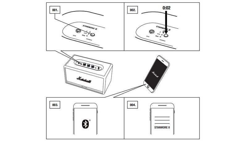 Cách kết nối Loa Marshall với điện thoại iPhone, Android cực nhanh chưa đến 1 phút