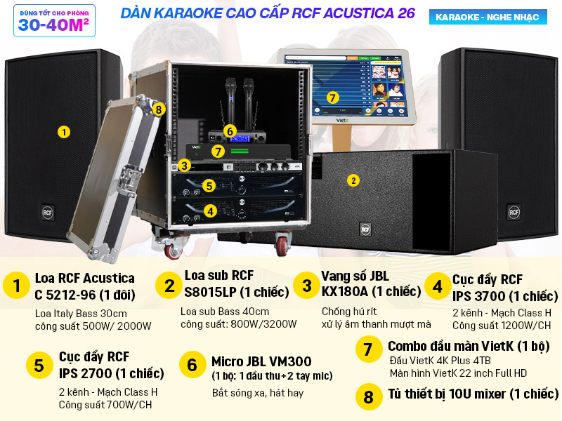 D&agrave;n karaoke cao cấp RCF Acustica 26