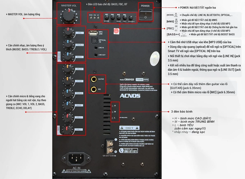 Loa k&eacute;o Acnos CB501GD