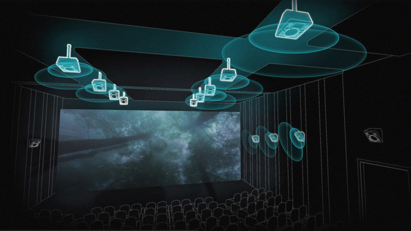 C&ocirc;ng nghệ &acirc;m thanh Dolby Atmos l&agrave; g&igrave; bạn đ&atilde; biết chưa?