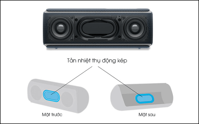 công nghệ Extra Bass trên loa, tai nghe Sony
