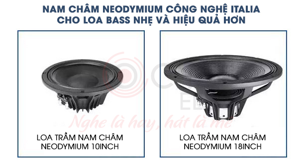 Nam ch&acirc;m Neodymium c&ocirc;ng nghệ Italia cho loa bass của DMX nhẹ v&agrave; hiệu quả hơn