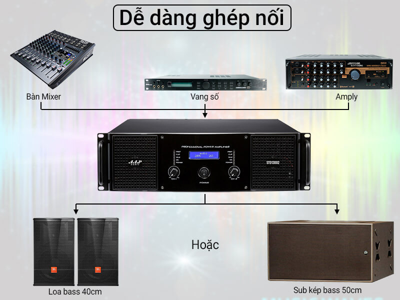 Cục đẩy công suất AAP STD13002