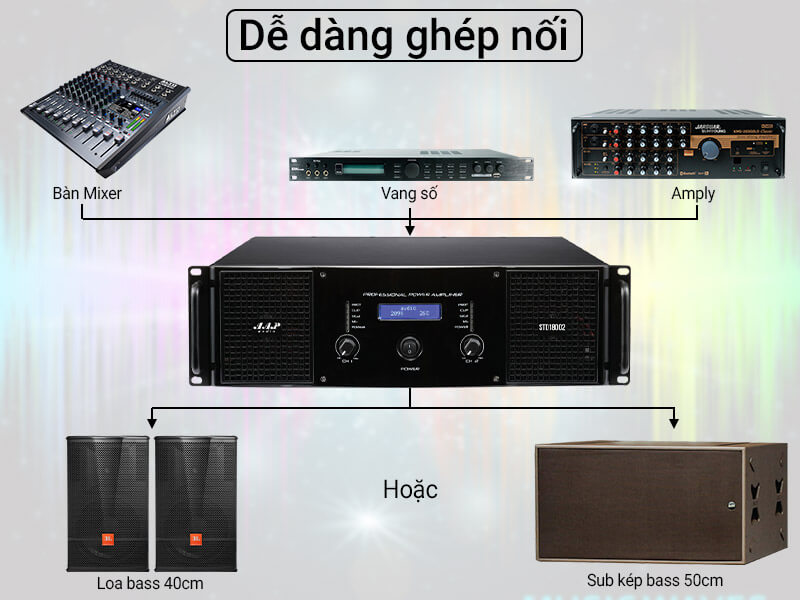 Cục đẩy công suất AAP STD18002
