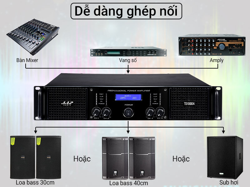 Cục đẩy c&ocirc;ng suất&nbsp;AAP TD10004