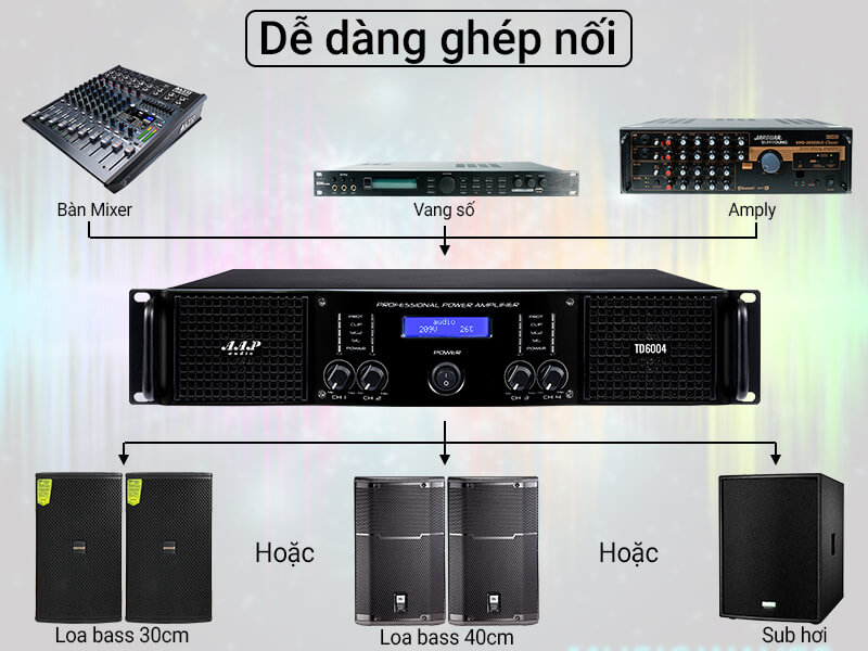 cục đẩy công suất AAP TD6004