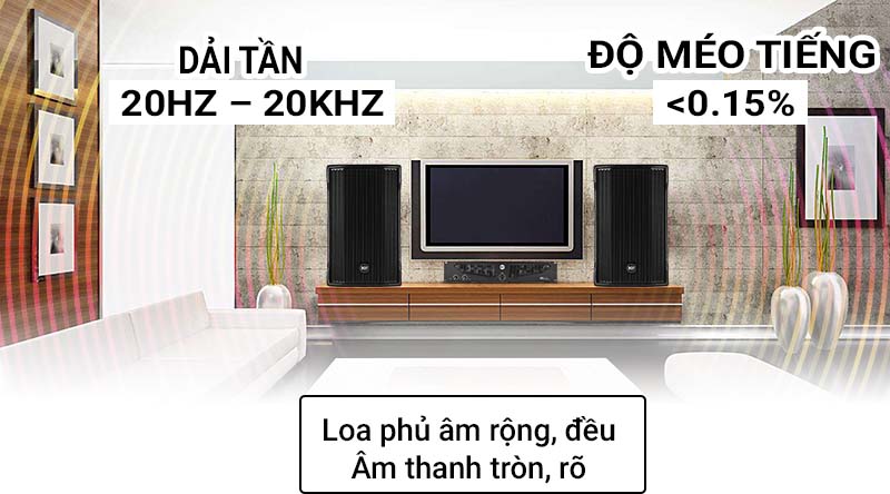 Cục đẩy công suất 2 kênh RCF IPS 1700