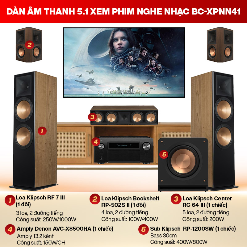 D&agrave;n &acirc;m thanh 5.1 xem phim nghe nhạc BC-XPNN41