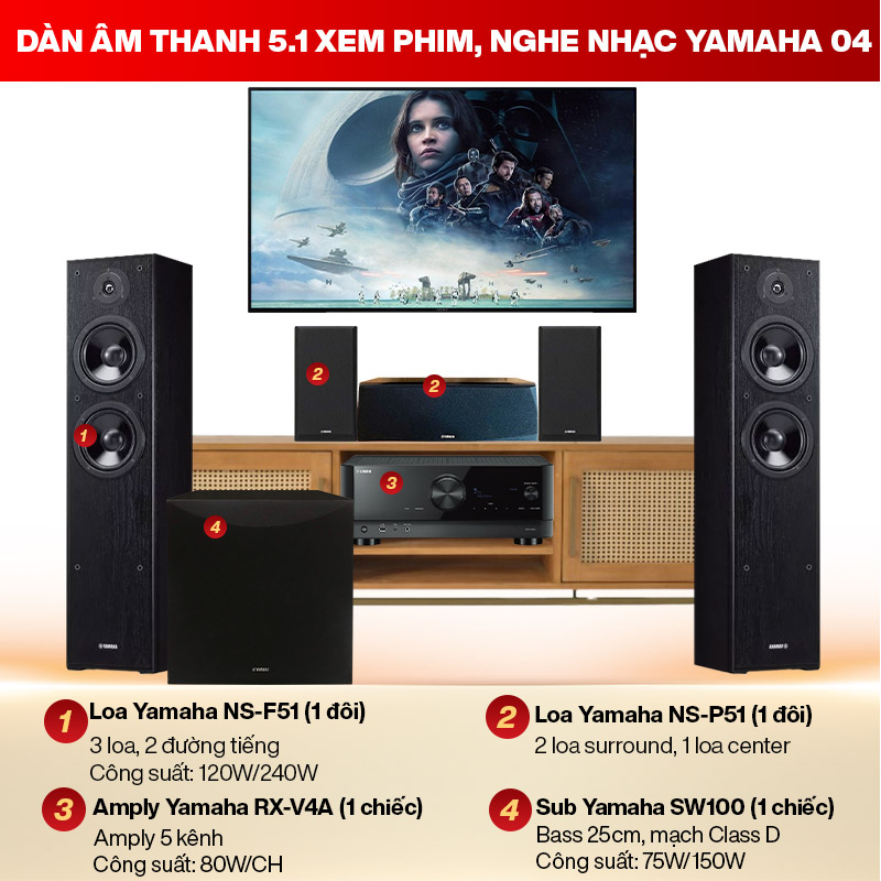 D&agrave;n &acirc;m thanh 5.1 xem phim, nghe nhạc Yamaha 04