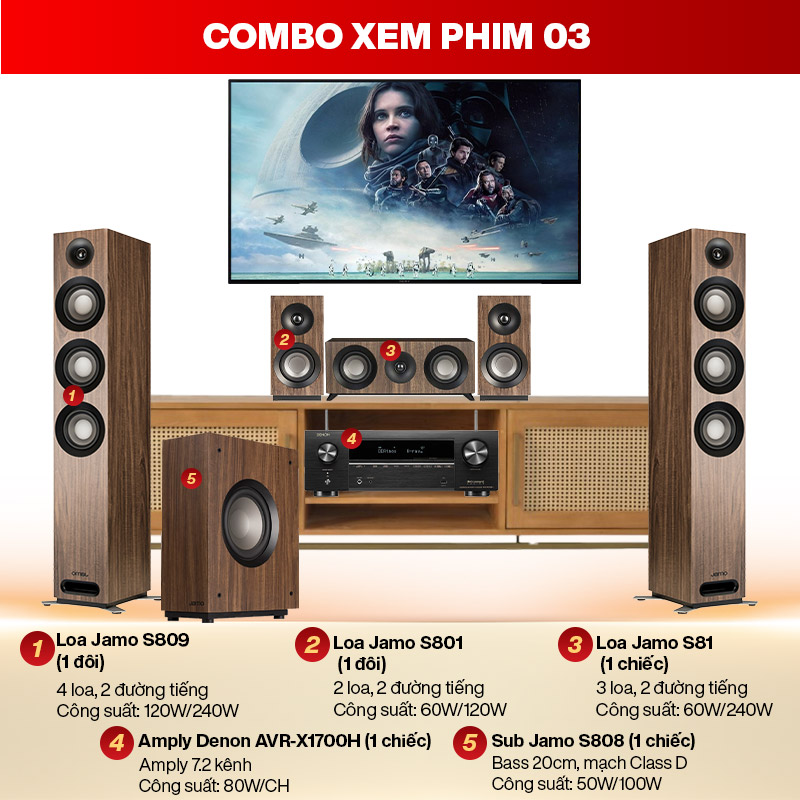 Combo xem phim 03
