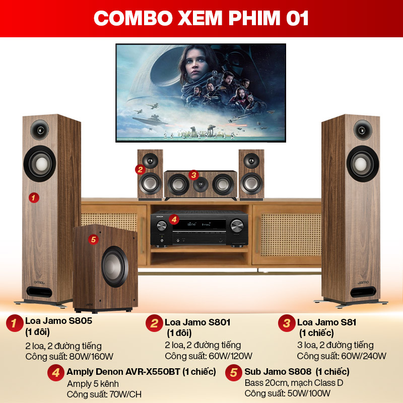 Combo xem phim 01