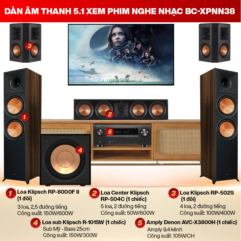 Dàn âm thanh 5.1 xem phim nghe nhạc BC-XPNN38