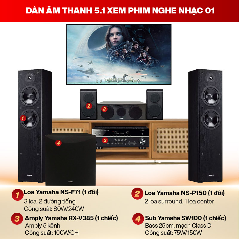 Dàn âm thanh 5.1 xem phim nghe nhạc 01