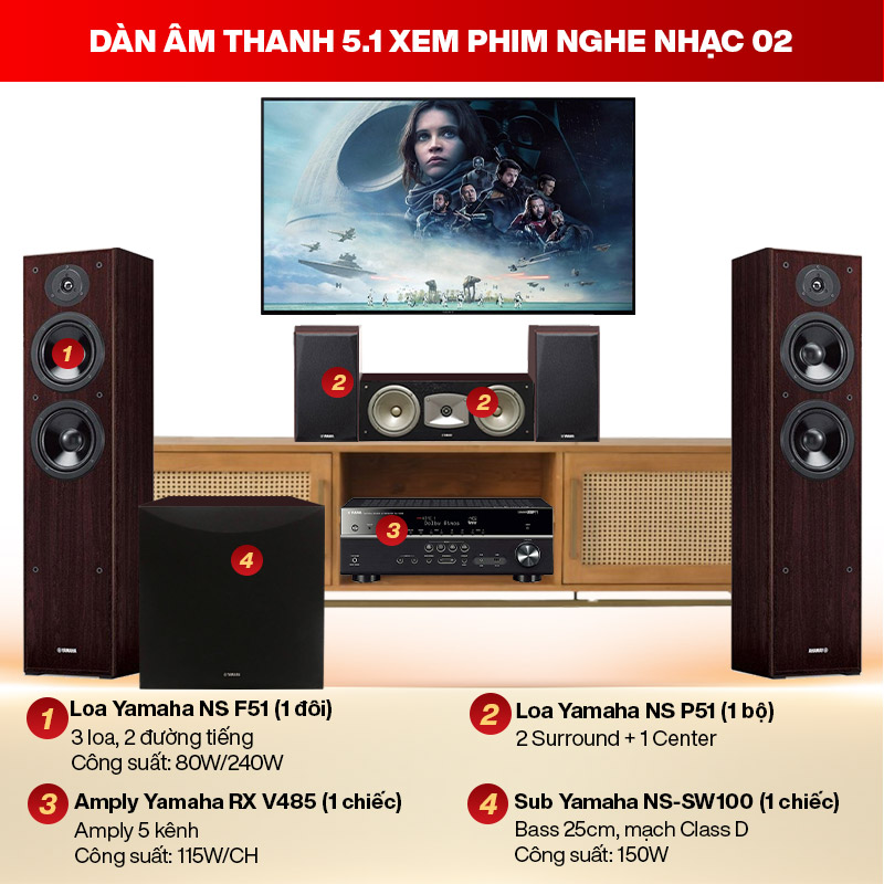 D&agrave;n &acirc;m thanh 5.1 xem phim nghe nhạc 02