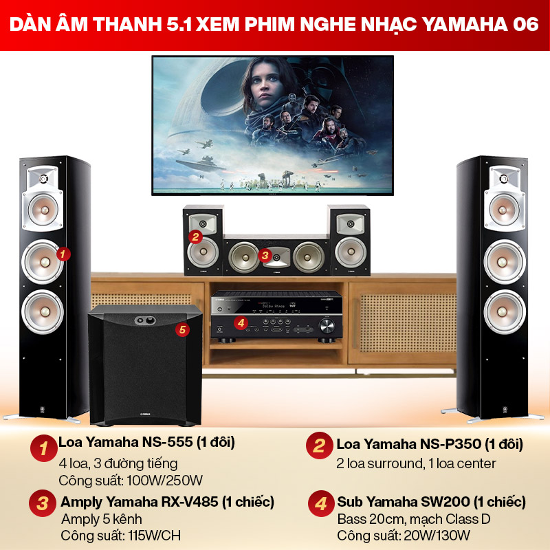 Dàn âm thanh 5.1 nghe nhạc xem phim 03
