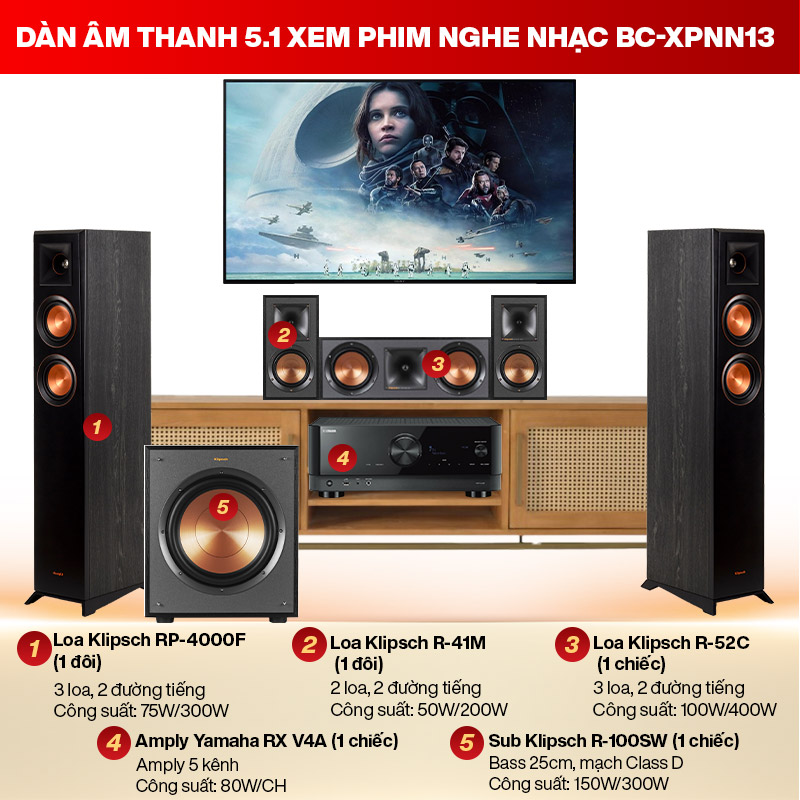 Dàn âm thanh 5.1 xem phim nghe nhạc BC-XPNN13
