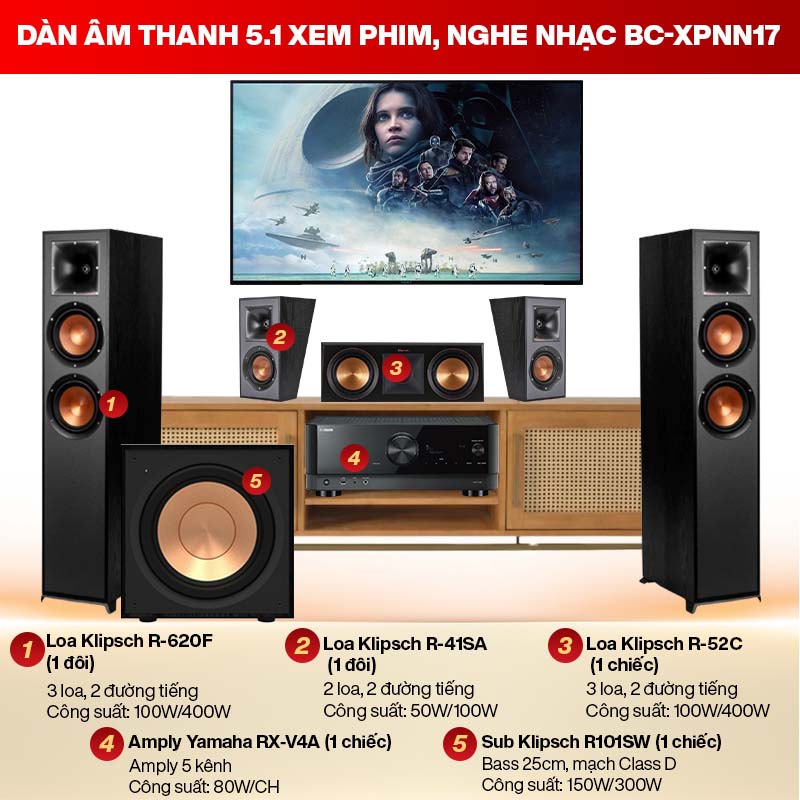 Dàn âm thanh 5.1 xem phim nghe nhạc BC-XPNN17