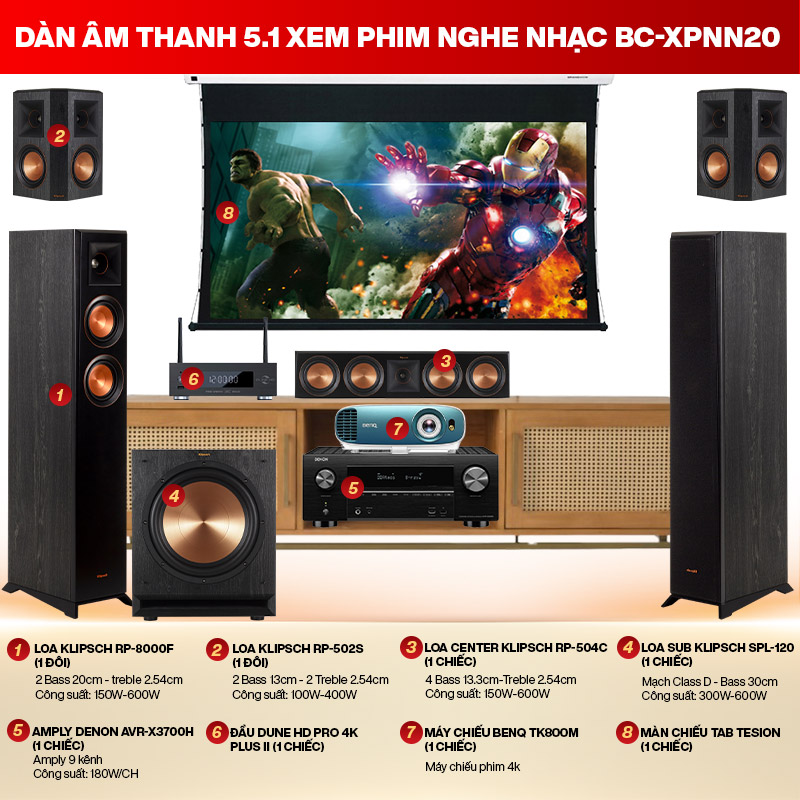 D&agrave;n &acirc;m thanh 5.1 xem phim nghe nhạc BC-XPNN20
