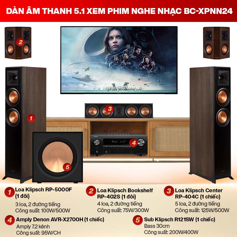 D&agrave;n &acirc;m thanh 5.1 xem phim nghe nhạc BC-XPNN24 