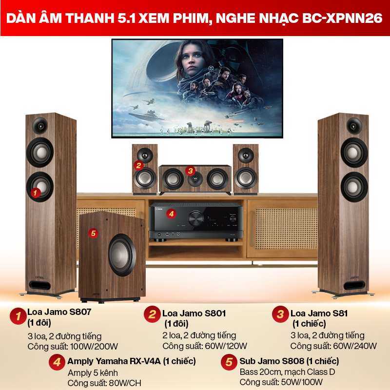 D&agrave;n &acirc;m thanh 5.1 xem phim, nghe nhạc BC-XPNN26