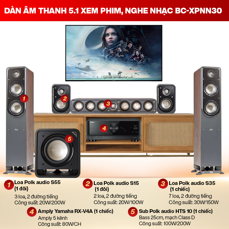 D&agrave;n &acirc;m thanh 5.1 xem phim, nghe nhạc BC-XPNN30