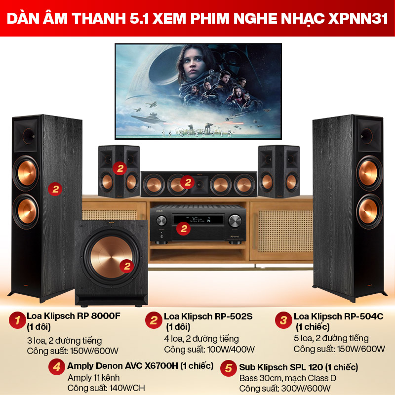 Dàn âm thanh 5.1 xem phim nghe nhạc XPNN31
