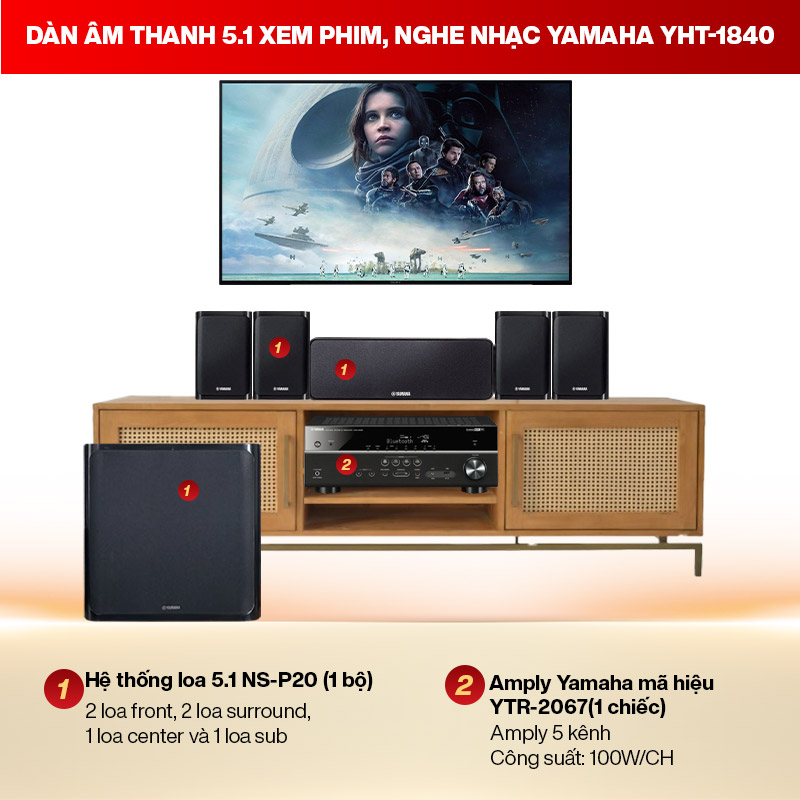 d&agrave;n &acirc;m thanh Yamaha YHT-1840
