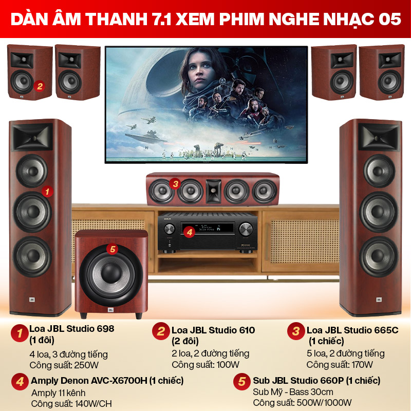 D&agrave;n &acirc;m thanh 7.1 xem phim nghe nhạc 05 